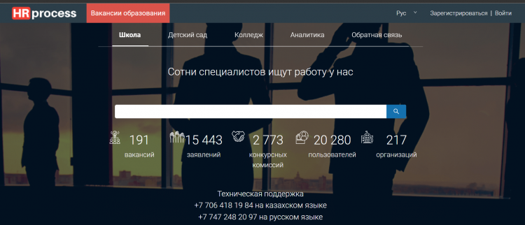 «HR-Process» жүйесі