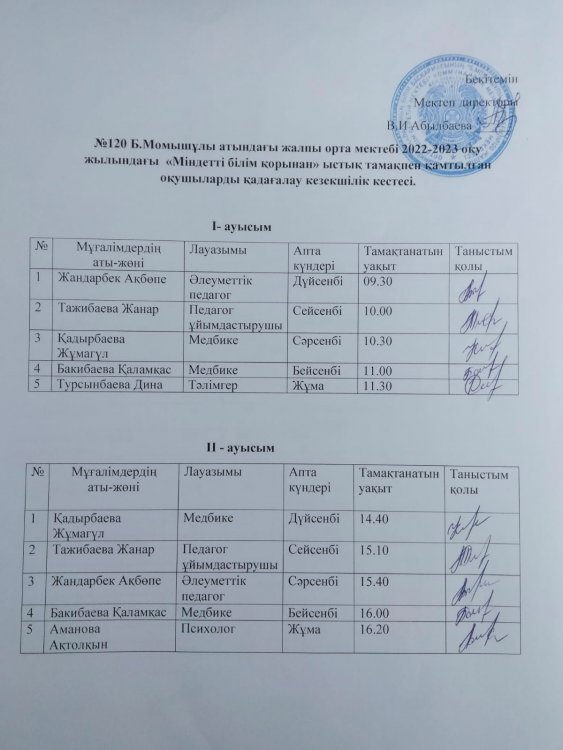 Әкімшілік тарапынан кезекшілік кестесі.