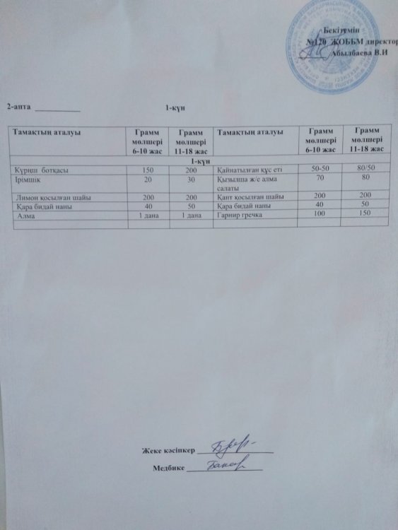 06.03.2023ж Ас мәзірі