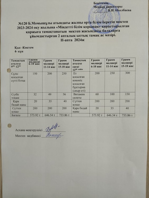 11.04.2024 жыл  Ас мәзәрі